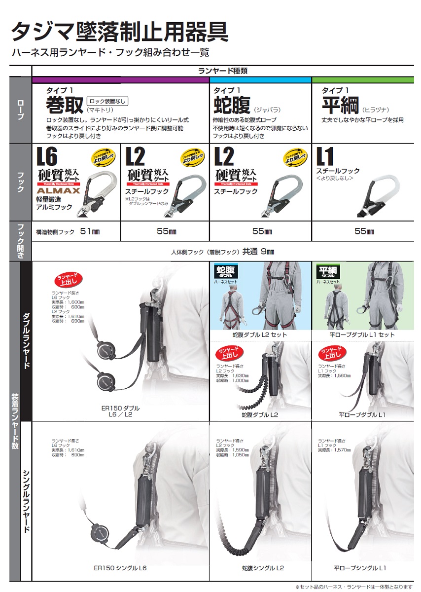 タジマ　フルハーネス