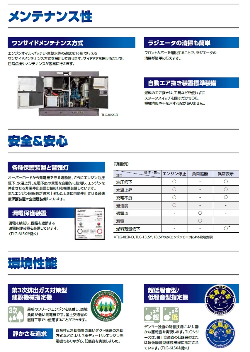 デンヨー　ディーゼルエンジン発電機