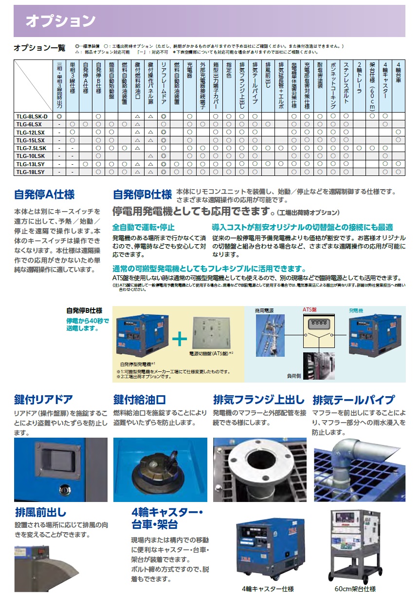 デンヨー　ディーゼルエンジン発電機