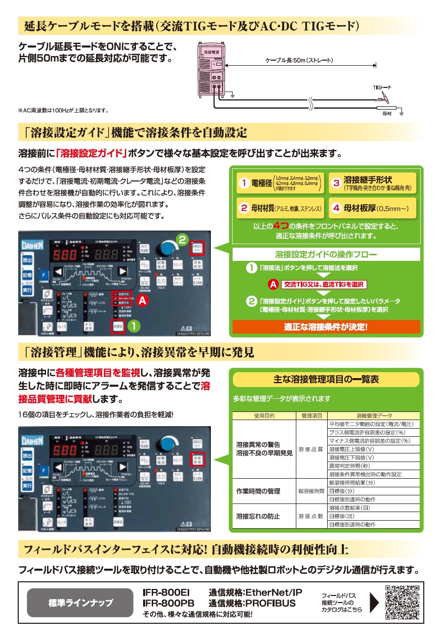 ダイヘン　ウェルビーインバータA350P