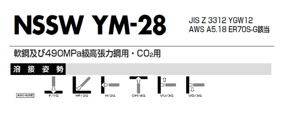 日鉄住金 ソリッド溶接ワイヤ YM-28 20kg